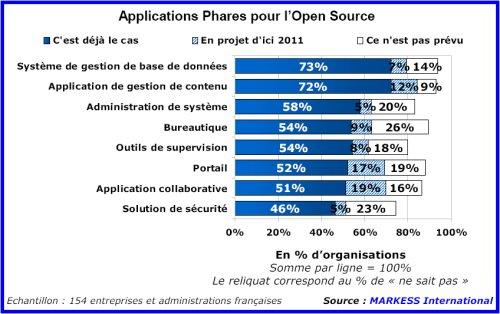 markess open source jpg
